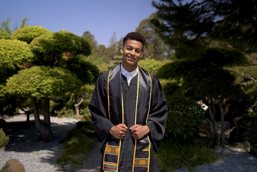 College Graduates
